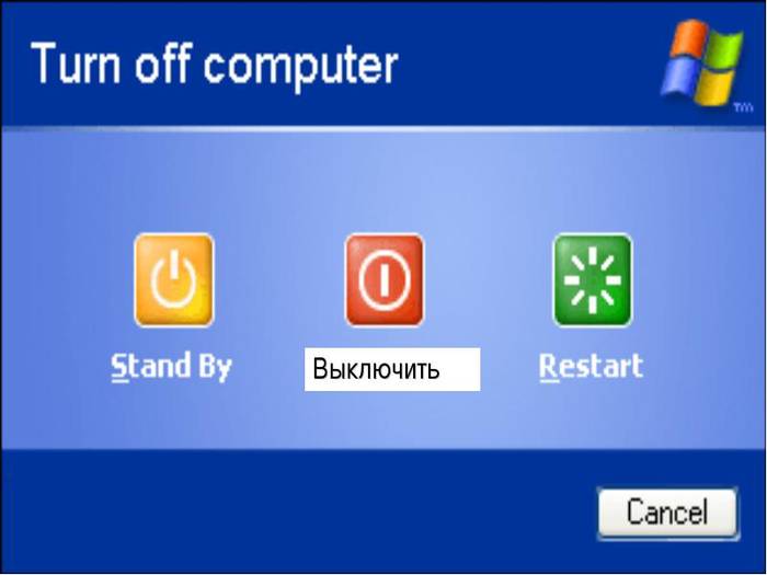 Инструкция по перезагрузке компьютера с клавиатуры